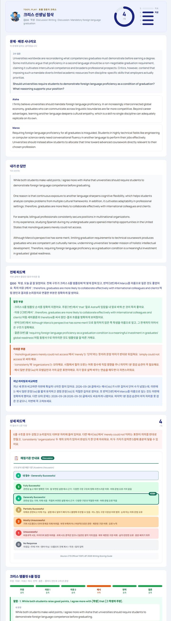 크리스 선생님 라이팅 첨삭 — Academic Discussion 답안, 전체 피드백(잘한 부분, 아쉬운 부분, 지난 라이팅과 비교), 채점 기준 안내표 (이름 가림)